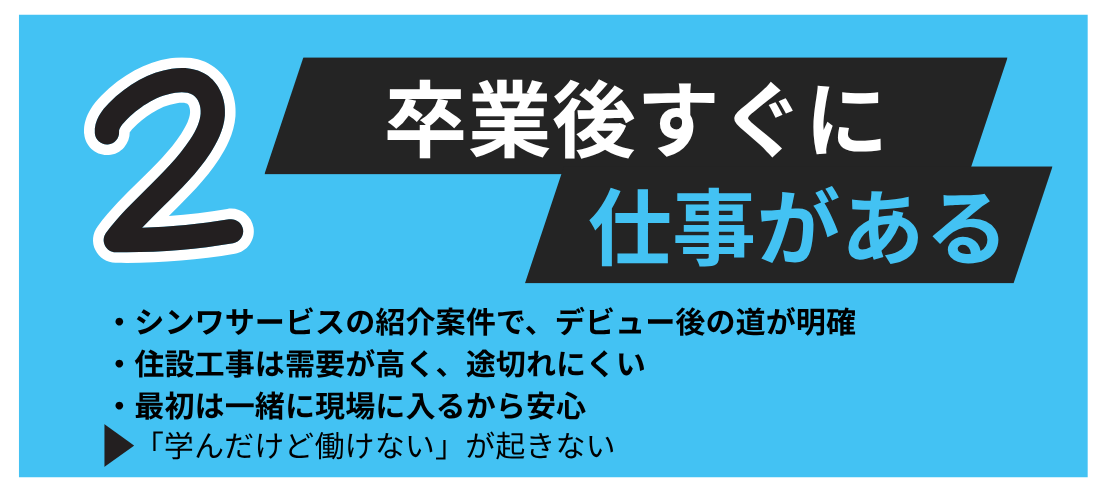 住設をチェンジ! 学校|住設アカデミーはゼロからプロを目指す学校です
