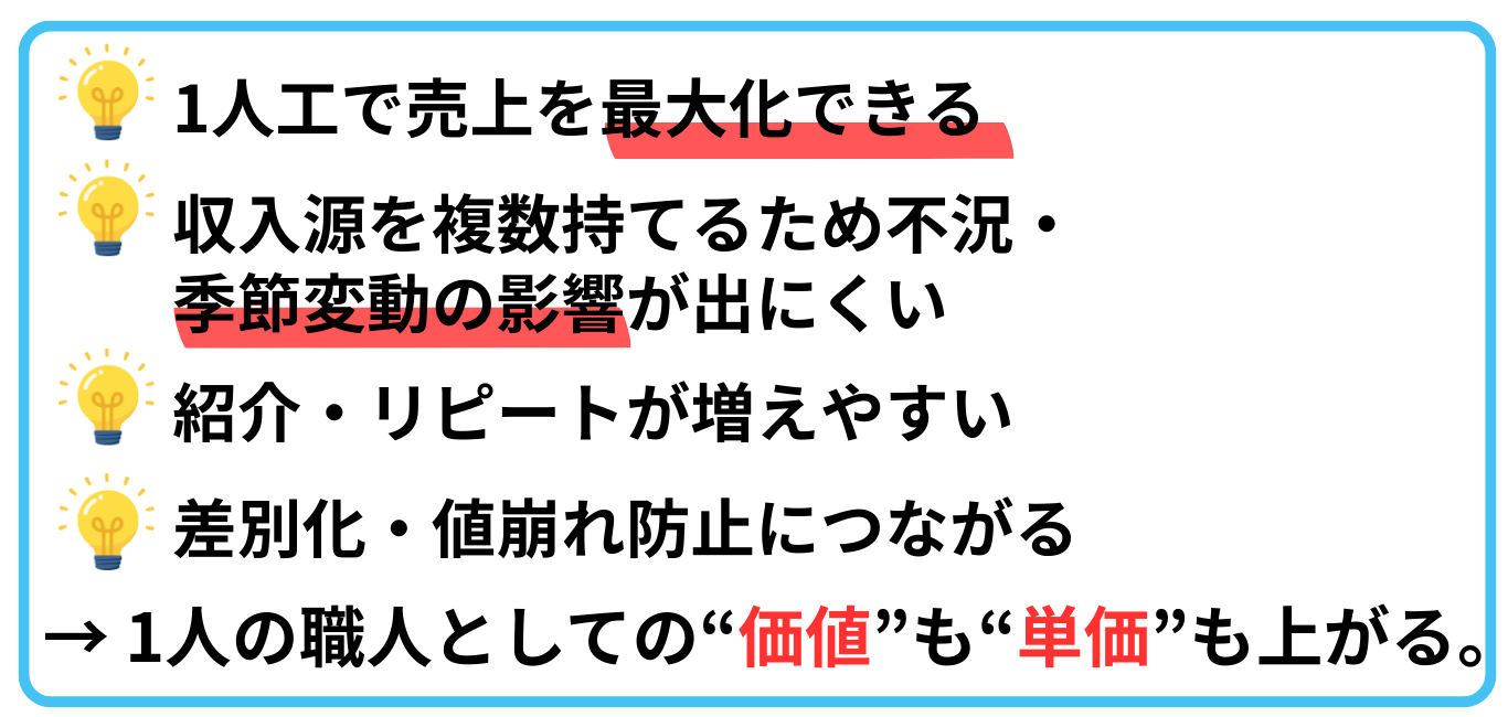 住設をチェンジ! 学校|住設アカデミーはゼロからプロを目指す学校です